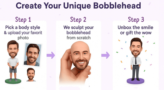 Top 5 Reasons to Choose a Personalized Bobblehead as a Unique Gift - Get Bobble Head